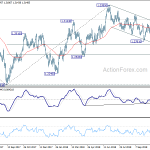 usdcad20181117w2