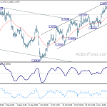 usdcad20181119a1