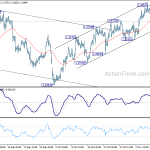 usdcad20181120a1