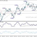 usdcad20181120a2