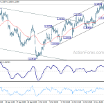 usdcad20181120b1