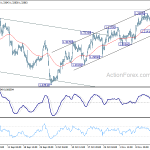 usdcad20181121a1