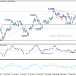 usdcad20181121a2