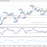 usdcad20181122a2