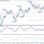 usdcad20181124w2