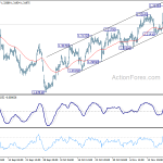 usdcad20181127a1