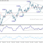 usdcad20181127a2