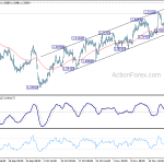 usdcad20181128x1