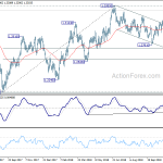 usdcad20181128x2