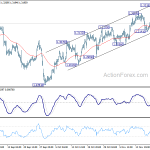 usdcad220181123a1