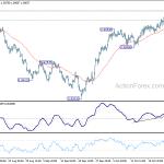 usdchf20181101a1