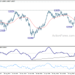 usdchf20181101a2