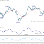 usdchf20181101b2