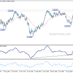 usdchf20181102a2