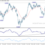 usdchf20181103w2