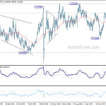 usdchf20181103w3