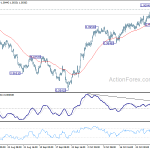 usdchf20181105a1