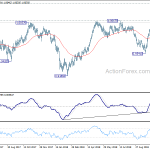 usdchf20181105a2