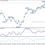 usdchf20181105b1