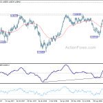 usdchf20181106a2