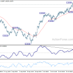 usdchf20181106b1