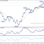 usdchf20181107a1