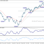 usdchf20181107b1