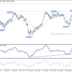 usdchf20181107b2