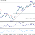 usdchf20181109b1