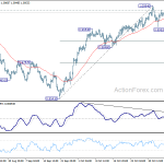 usdchf20181110w1