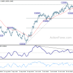 usdchf20181112a1