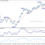 usdchf20181112b1