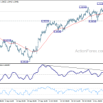 usdchf20181115b1