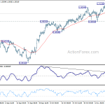 usdchf20181117w1