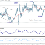 usdchf20181117w3