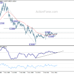 usdchf20181117w4