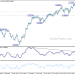 usdchf20181119a1