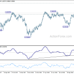 usdchf20181119a2