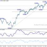 usdchf20181119b1