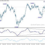 usdchf20181120a2