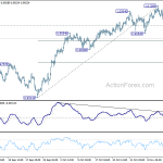 usdchf20181120b1