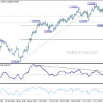 usdchf20181122a1