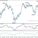 usdchf20181122a2