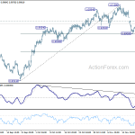 usdchf20181127b1