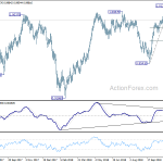 usdchf20181127b2