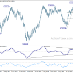 usdchf20181128a2