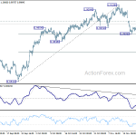 usdchf20181128b1