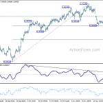 usdchf20181128x1