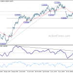 usdchf20181129b1