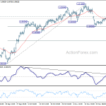 usdchf20181130b1